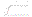 Overlap function for CHM10011_000