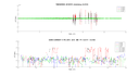 DarkCurrent 20150707 CL51 CG TimeSeries FarField