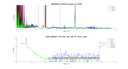 DarkCurrent 20150708 CL31 RUB TimeSeries