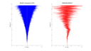 DarkCurrent 20150727 CL51 CG Profiles