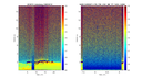 DarkCurrent 20150731 CHM 100110 Quicklooks