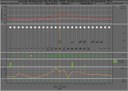 meteogram 20150713