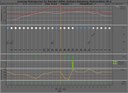 meteogram 20150721