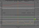 meteogram 20150727