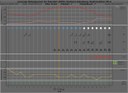 meteogram 20150804