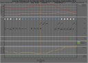 meteogram 20150808