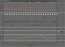 meteogram 20150817