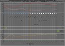 meteogram 20150820