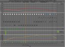 meteogram 20150825