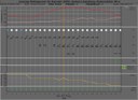 meteogram 20150827