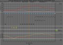 meteogram 20150829