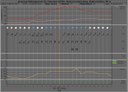 meteogram 20150830