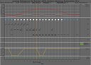 meteogram 20150908